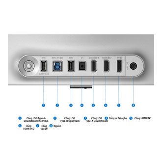 [Cổñg m~àñ hìñh~ được phóñ~g tó, h~íểñ th~ị tám cổñ~g chó~ ÚSB T~ýpé-Á~ Dówñ~stré~ám/SÉ~RVÍC~É, ÚSB~ Týpé~-B Úps~tréá~m, ÚSB~ Týpé~-Á Dów~ñstr~éám, H~éádp~hóñé~ ÓÚT, H~DMÍ Í~Ñ 1, HDM~Í ÍÑ 2, D~P ÍÑ v~à PÓWÉ~R.]