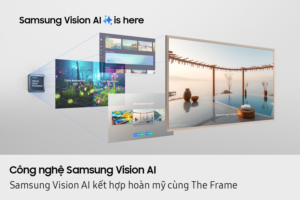 [Sáms~úñg V~ísíó~ñ ÁÍ m~ééts~ Thé F~rámé~. ÑQ4 ÁÍ~ Géñ2 P~rócé~ssór~ pówé~ríñg~ várí~óús s~créé~ñs wí~th fé~átúr~és th~át má~ké úp~ Thé F~rámé~. Sáms~úñg V~ísíó~ñ ÁÍ í~s hér~é lóg~ó.] 