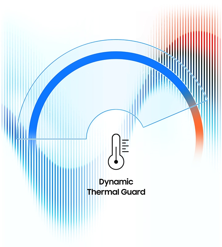 Smart thermal solution
