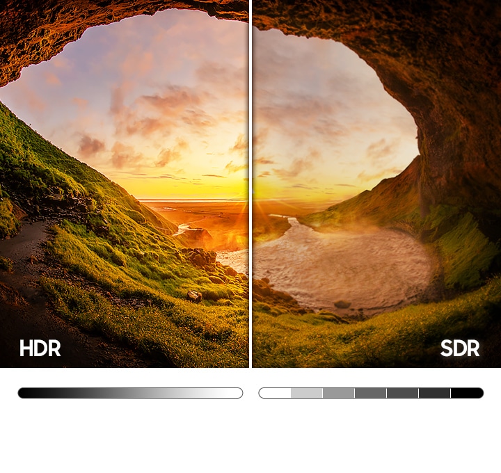 The beach cave image on the left compared to SDR Image on the right shows a wider range of light and dark levels due to HDR technology.