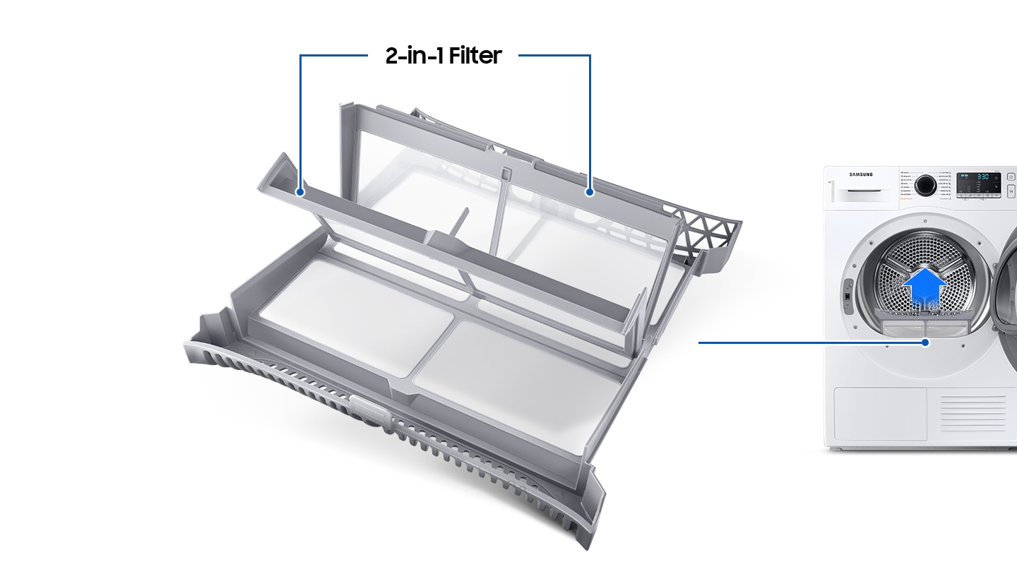 The 2-in-1 Filter spread open, and a line indicates the position of the 2-in-1 Filter in the door opened dryer.