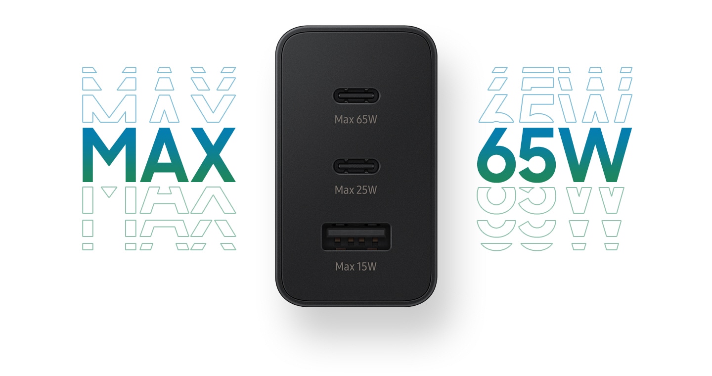 Hay un primer plano de la parte posterior del cargador, con tres puertos: dos USB C, uno con las palabras Max 65W debajo, otro con las palabras Max 25W y un puerto USB A con las palabras Max 15W.  Las palabras Max 65W están en letra grande azul y verde a la izquierda y derecha del adaptador.