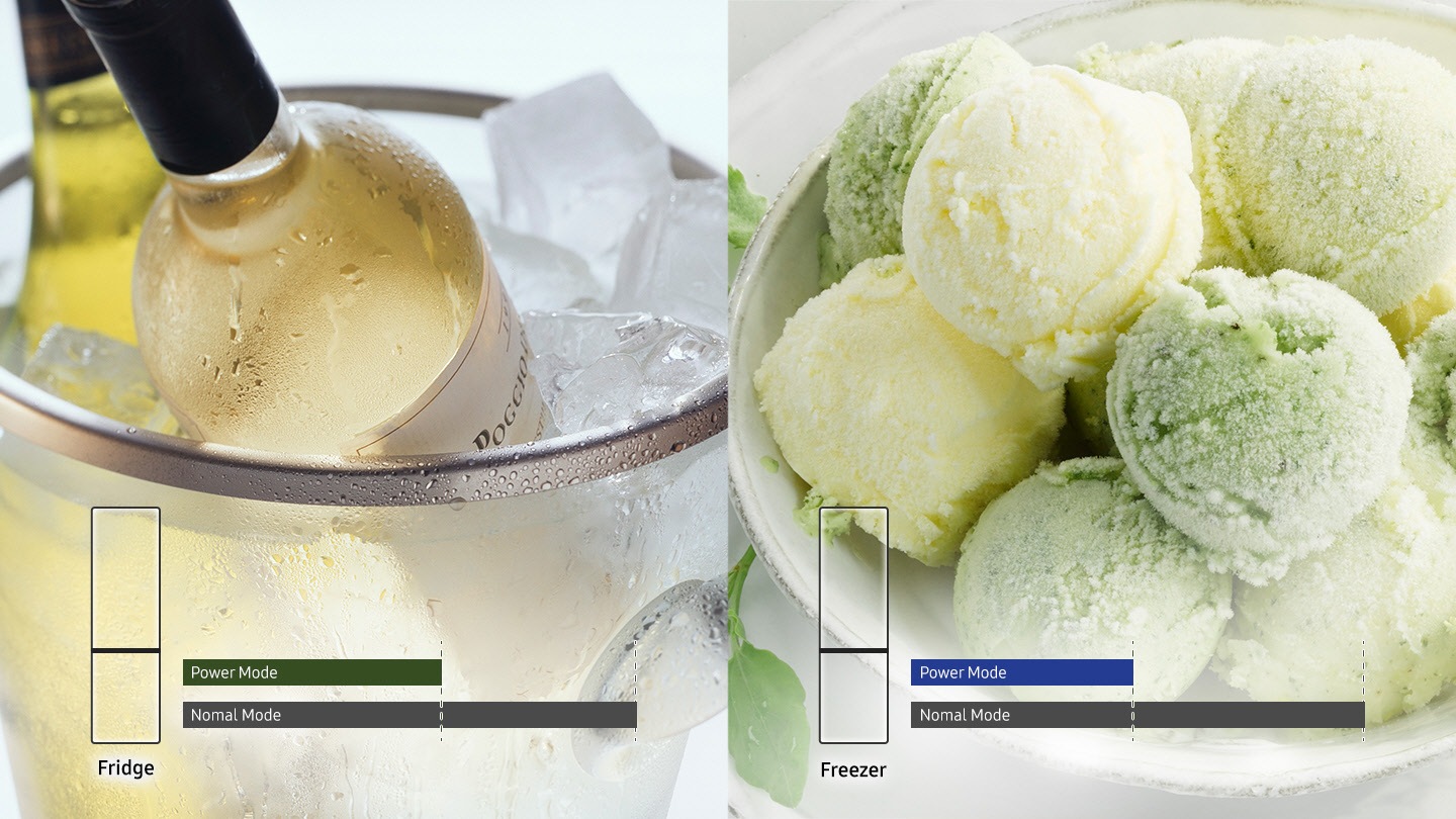 Below the wine and ice cream, the graph shows that Fridge/Freezer operates faster than normal mode when using Power Mode.