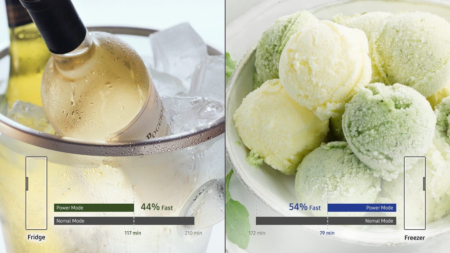 Fast cooling and freezing on demand