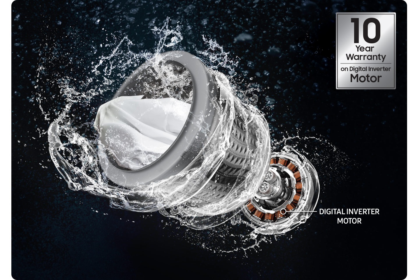 Durable & efficient motor