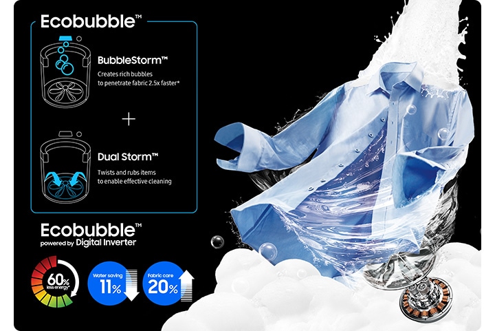 bubble storm washing machine