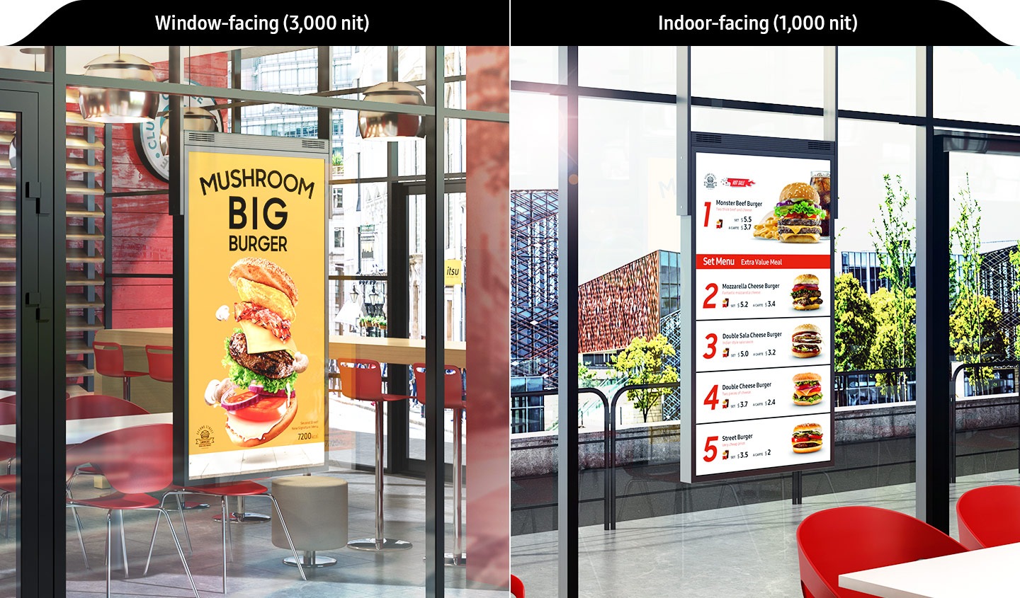 Представете ярко съдържание на двоен дисплей