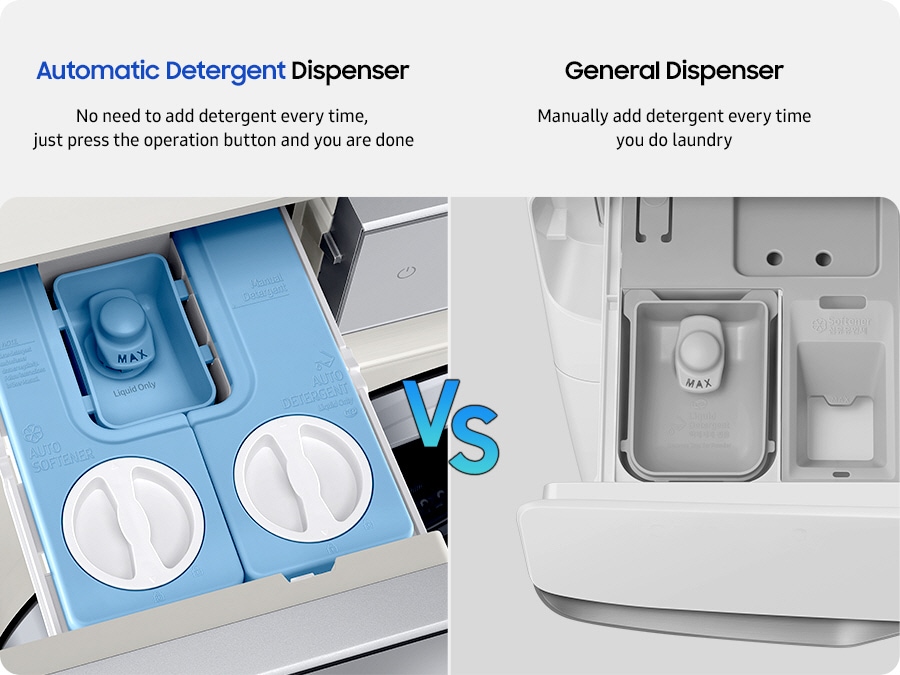 A closeup of the Samsung Bespoke Grande AI washer’s Automatic Detergent Dispenser is placed next to a closeup of a general dispenser. Samsung Bespoke Grande AI washer’s Automatic Detergent Dispenser has compartment covers for both the softener and detergent dispensers so no need to add detergent every time, just press the operation button and you are done. To its right is a closeup of a general detergent dispenser that does not have compartment cover so manually add detergent every time you do laundry.