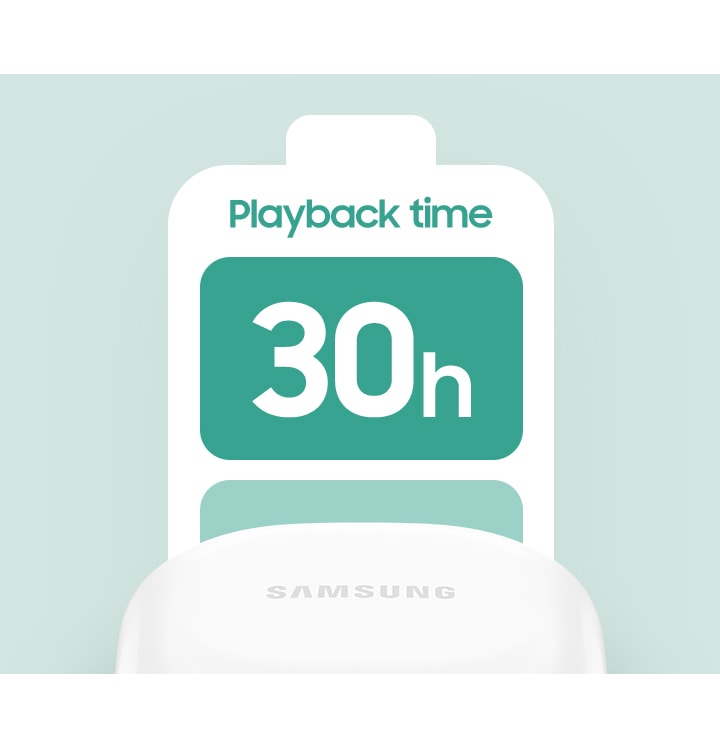 On and on with long-lasting battery