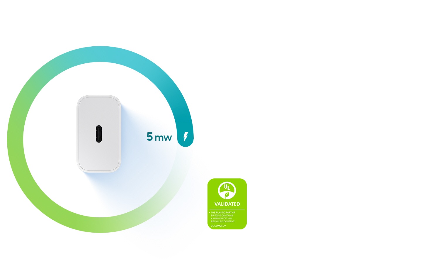 A white Power Adapter shows the side with the USB-C port. Encircling the adapter is a ring that shows a thunderbolt icon as well as text that reads '5 mw'. At the bottom right, a UL Environmental Claim Validation Mark is shown that reads 'VALIDATED. The plastic part of EP-T2510 contains a minimum of 20% recycled content. UL.COM/ECV'.