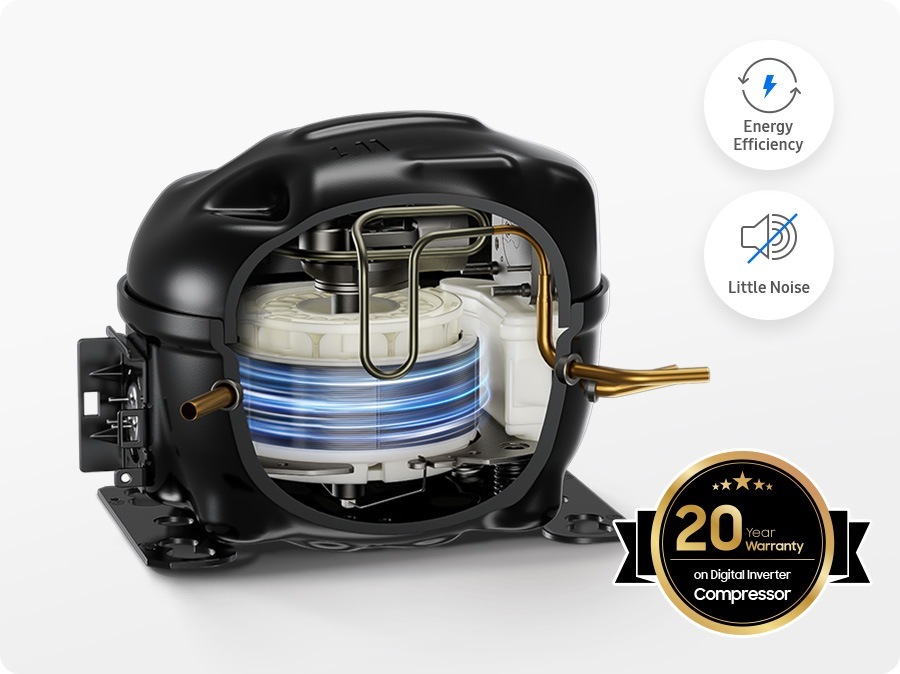 There is a side view of a Digital Inverter Compressor. Blue streaks demonstrate the compressor's improved efficiency. Next to it are icons for Energy Efficiency and Little Noise, and a 10-year warranty on the compressor for Digital Inverter™ Technology.