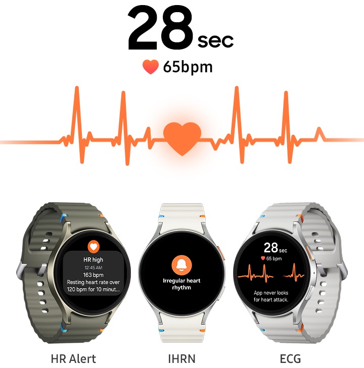 Samsung Galaxy Watch7