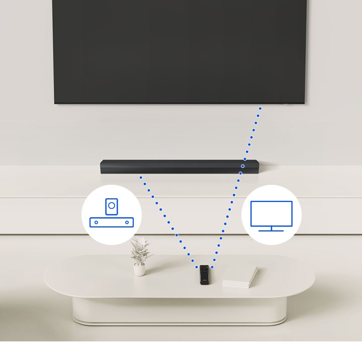 A remote control is connected to a TV and a Soundbar via dotted lines and is accompanied by stylized icons for both devices.