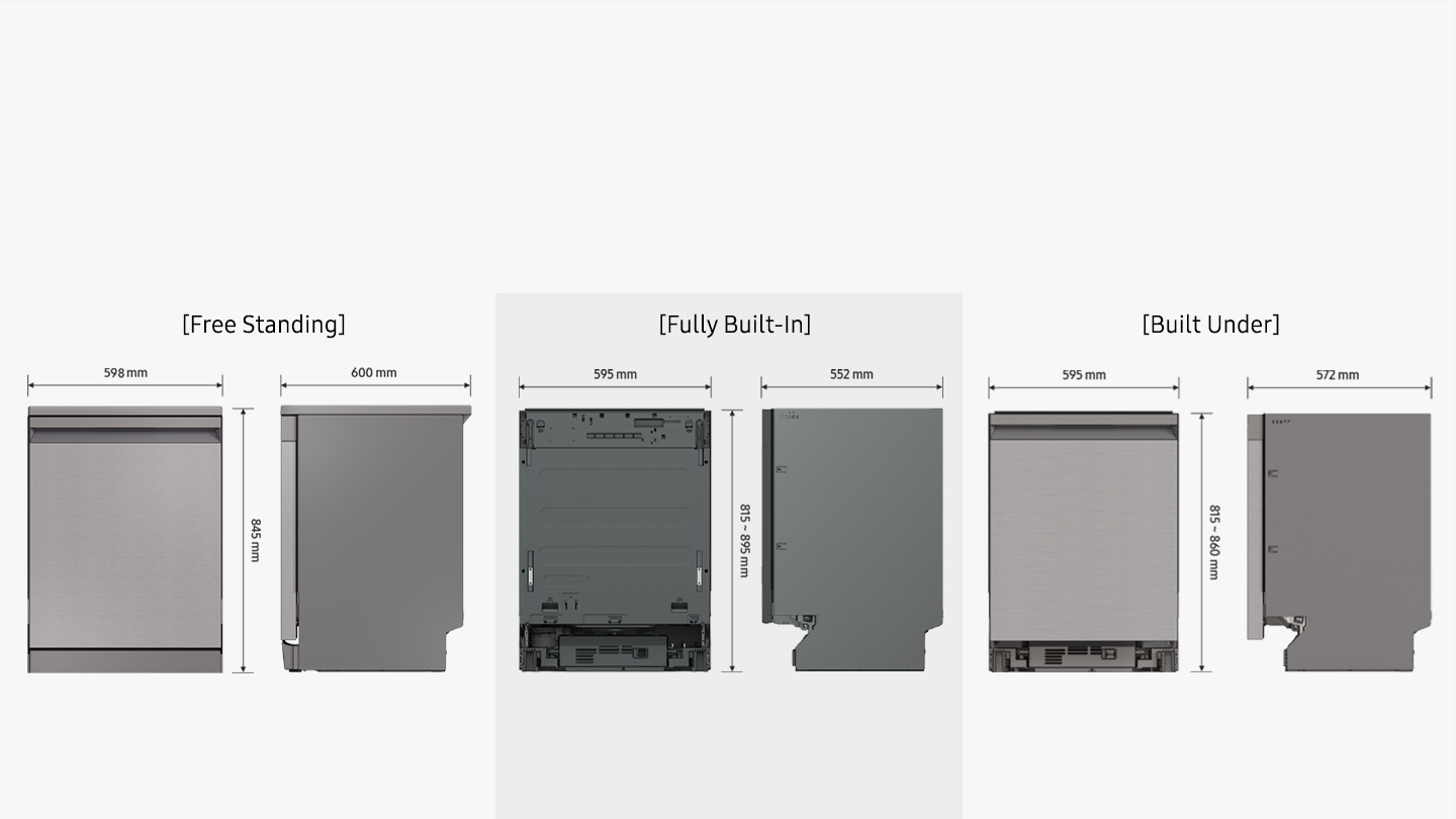 Shows the dimensions of the 3 types of dishwasher. Free Standing: height = 845mm, width = 598mm, depth = 600mm. Fully Built-in: height = 815-895mm, width = 595mm, depth (incl. door) = 552mm. Built Under: height = 815-860mm, width = 595mm, depth (incl. door) = 572mm.
