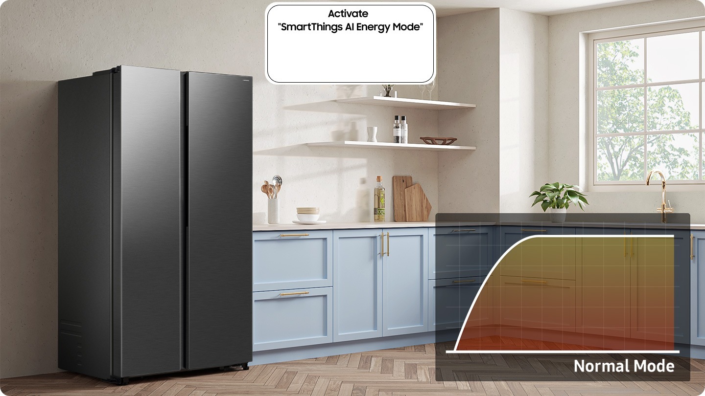 The refrigerator installed in the kitchen with the Activate “SmartThings AI Energy Mode” button OFF. A graph shows energy usage of Normal Mode.