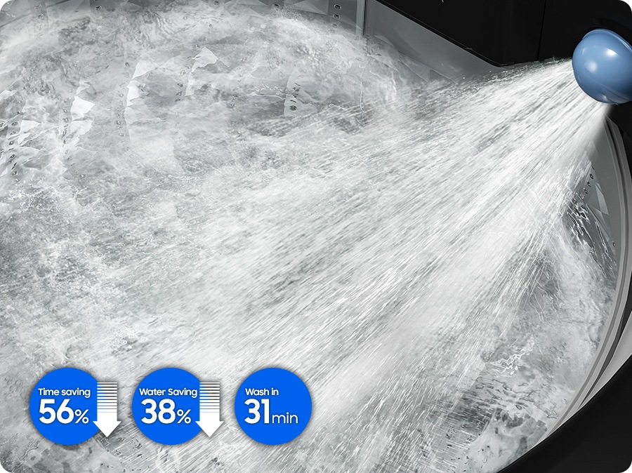 Inside the washing machine, Strong water Jet is coming out. Super Speed has 56% time saving, 38% water saving and wash in 31 min.
