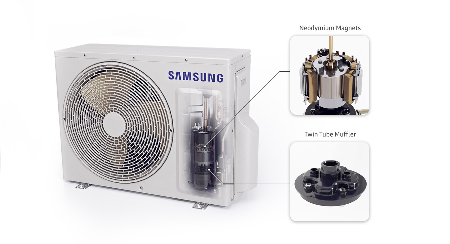 Shows an air conditioner with some of the internal components exposed. Close-up images highlight the Neodymium Magnets and the Twin Tube Muffler.
