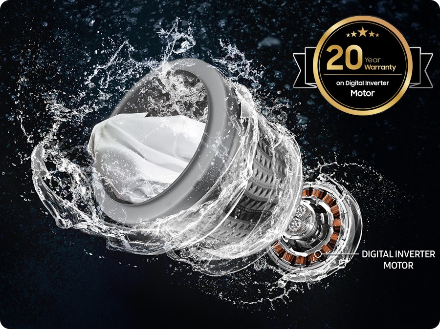 Shows the motor and clutch are shown assembled and attached to the washing machine. The two graphs below the motor compare the energy consumption over time and lasting durability by year of a non-inverter and a digital inverter. DIT is highly energy saving and long lasting durability.