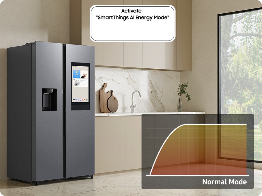 The refrigerator installed in the kitchen with the Activate “SmartThings AI Energy Mode” button OFF. A graph shows energy usage of Normal Mode. 
