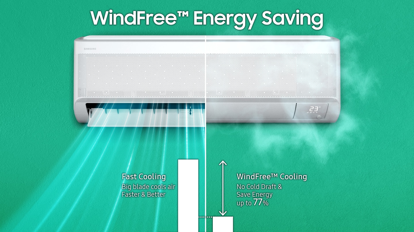 Ahorrá energía, mantené el frescor