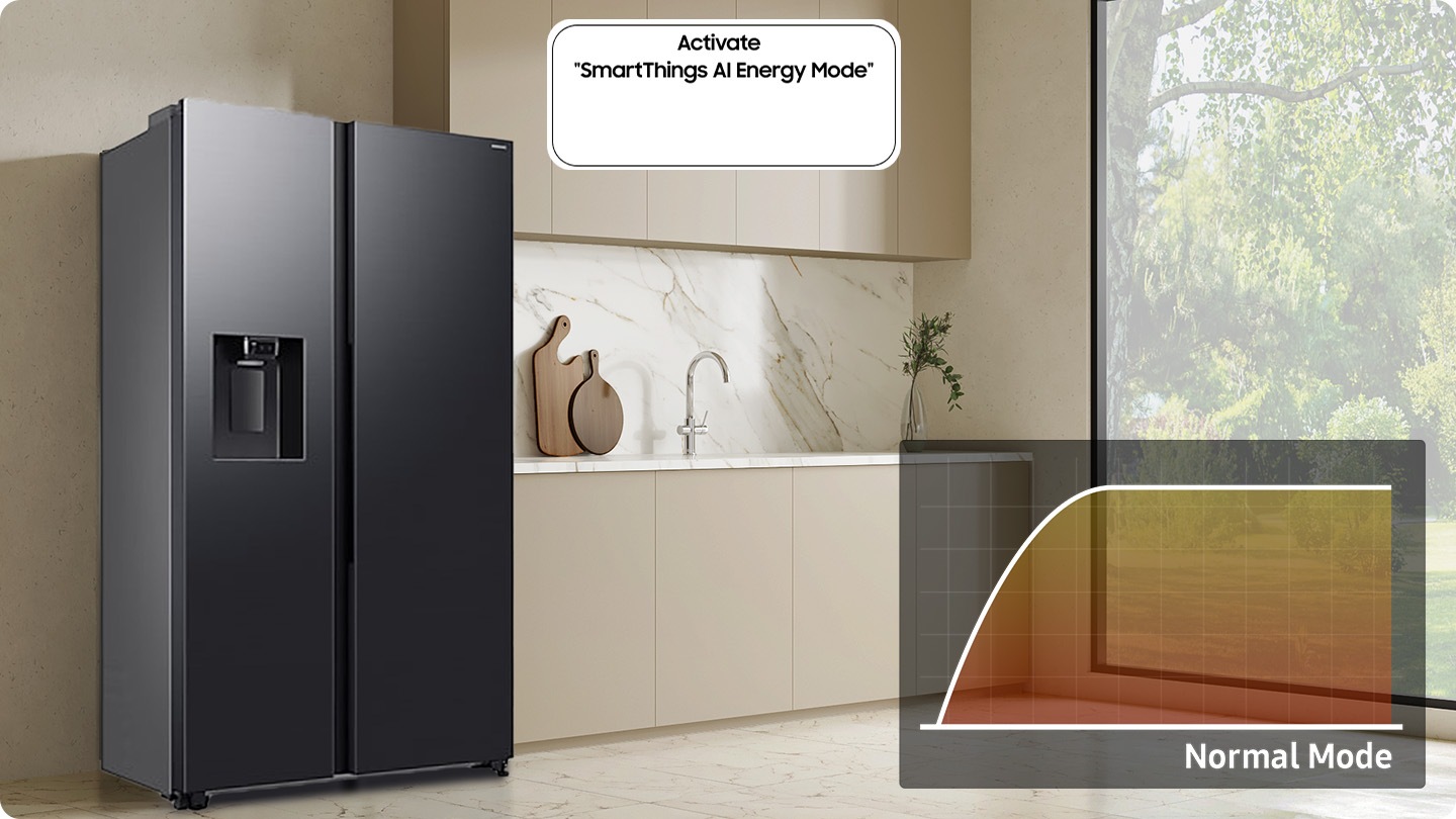 The refrigerator installed in the kitchen with the Activate “SmartThings AI Energy Mode” button OFF. A graph shows energy usage of Normal Mode.