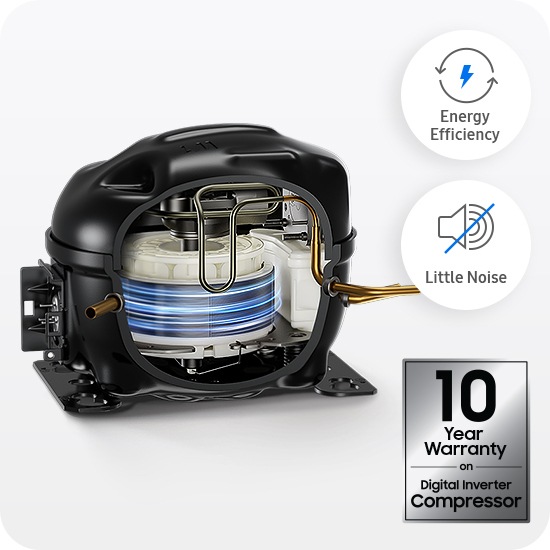 The refrigerator has a 10-year warranty on Digital Inverter Compressor. It has energy efficiency and little noise features.