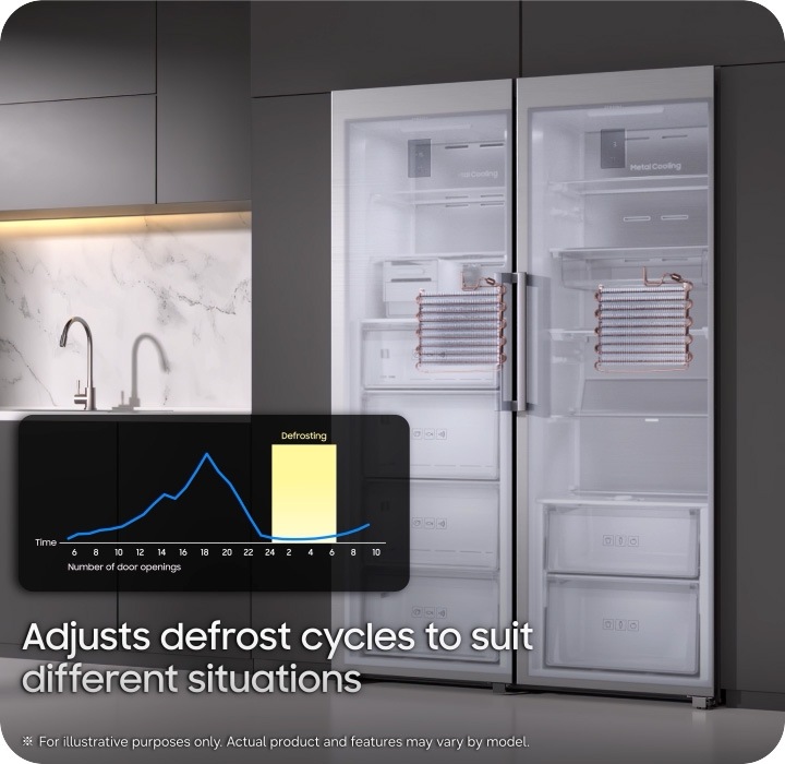 323L Bespoke AI 1 Door Fridge RZ70H32H1TFA | Samsung South Africa