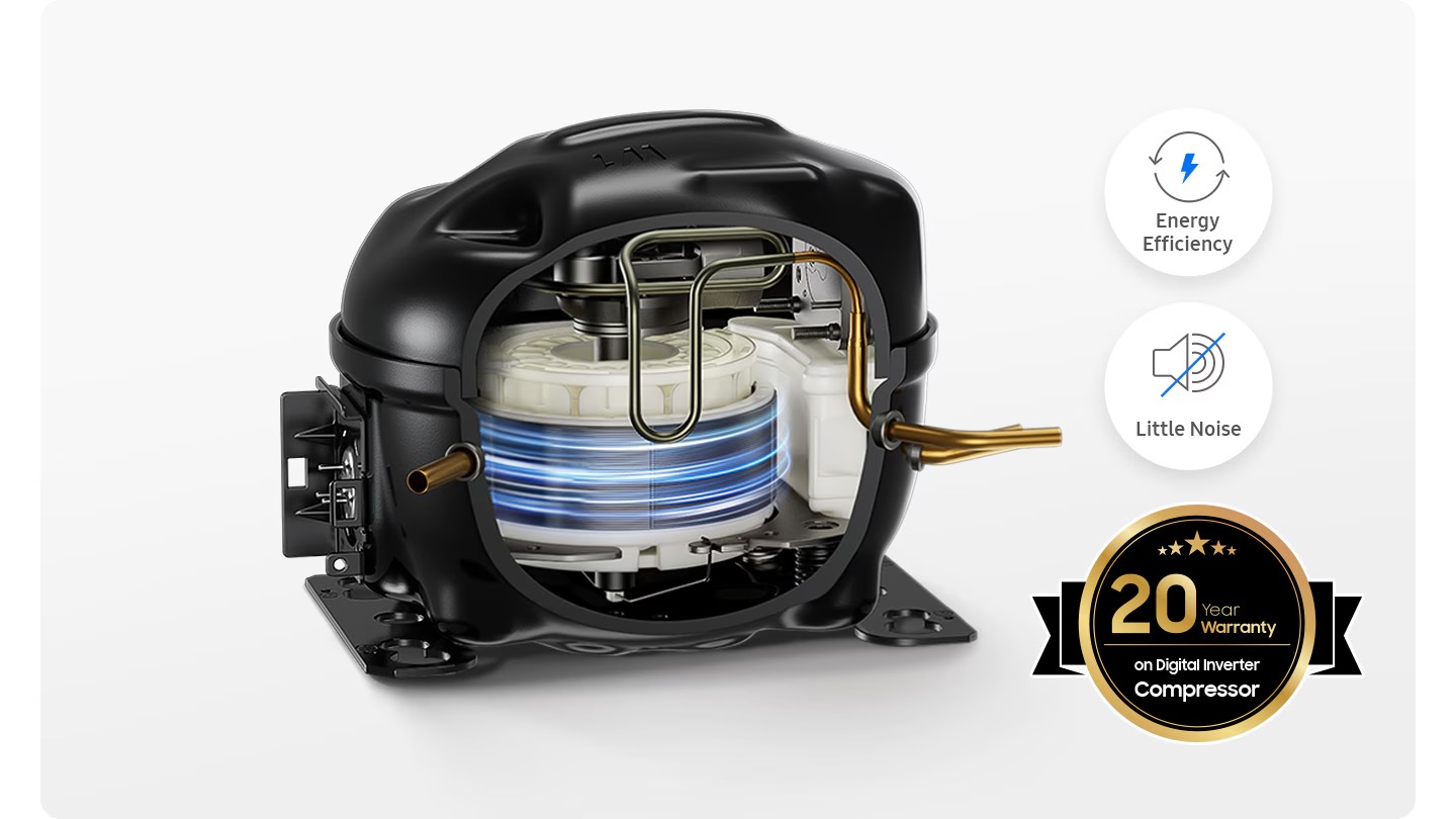 Upgraded High-efficiency Compressor