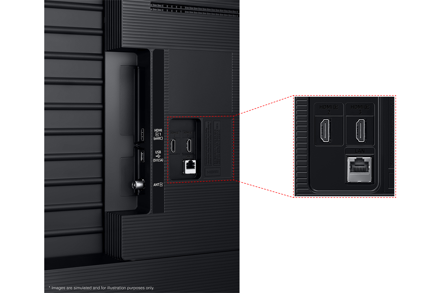 Samsung 2025 UHD U8000F has USB, HDMI, LAN, atenna ports and etc. on the side.