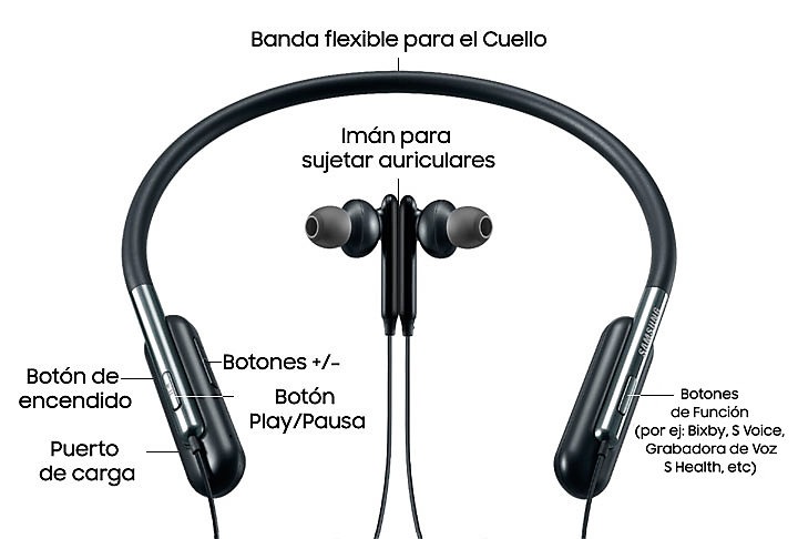 LIEVE Auriculares inalámbricos con cable de banda para el cuello - Auriculares  Bluetooth 4.2