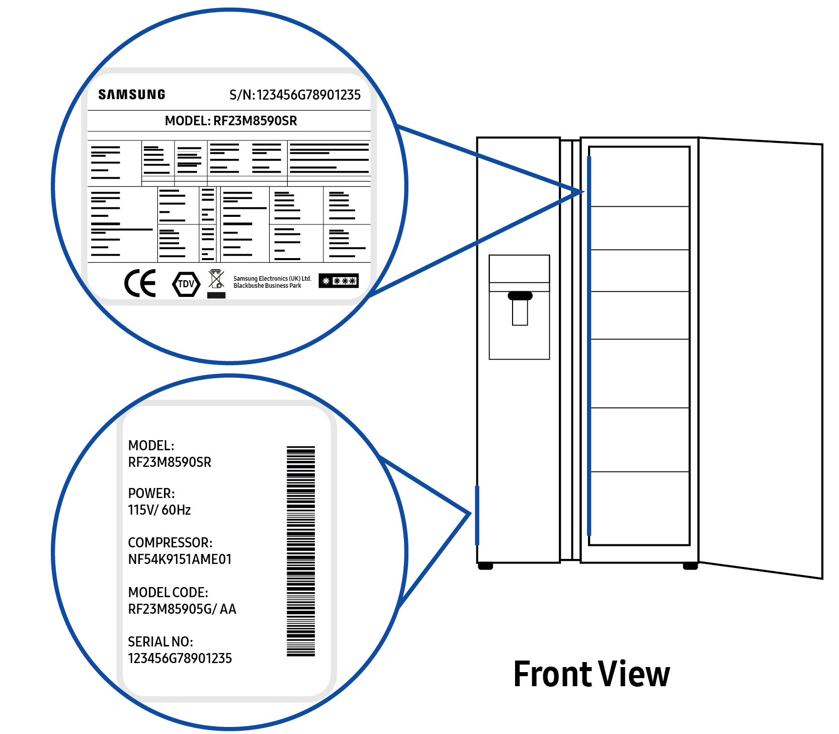 Side by side Refrigerator Info