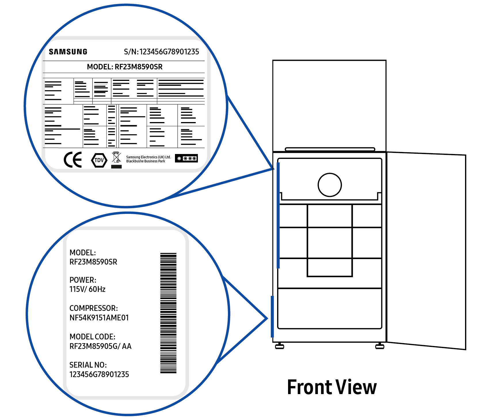 Top Mount Refridgerator Info