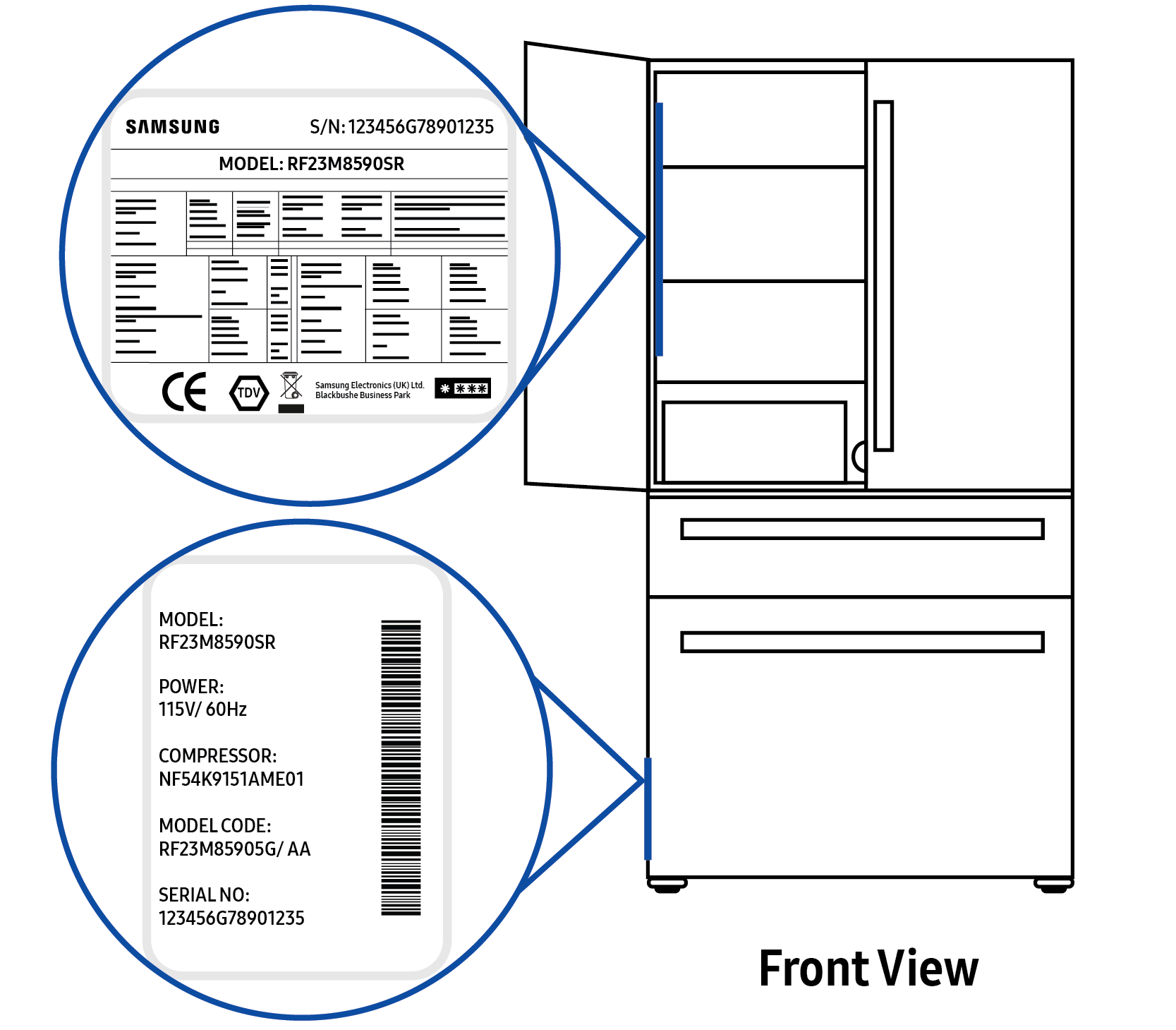 French Door Refridgerator Info