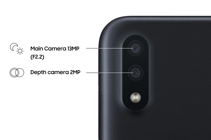 samsung a01 core camera