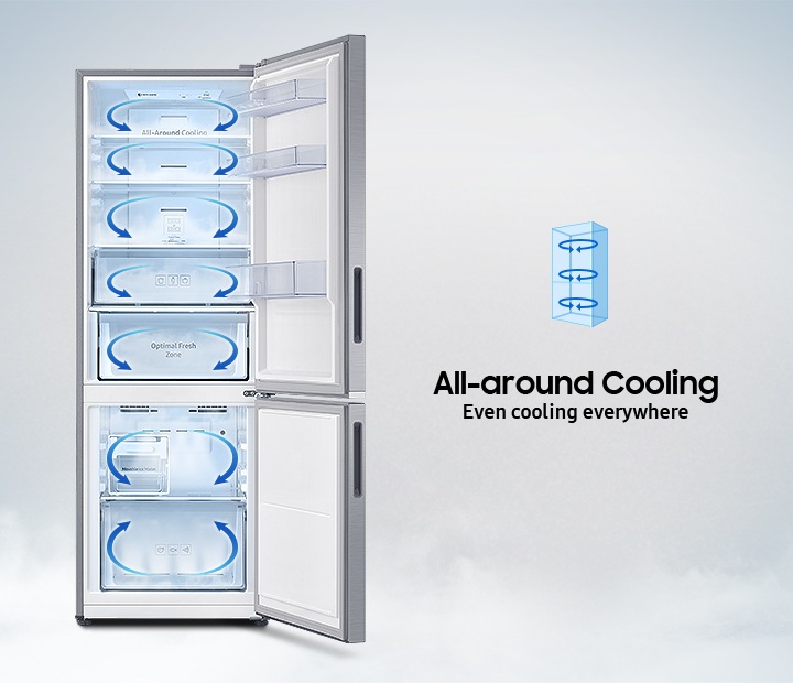 https://images.samsung.com/is/image/samsung/ph-feature-evenly---optimally-cools-every-corner-270832437?%24FB_TYPE_A_MO_JPG%24=