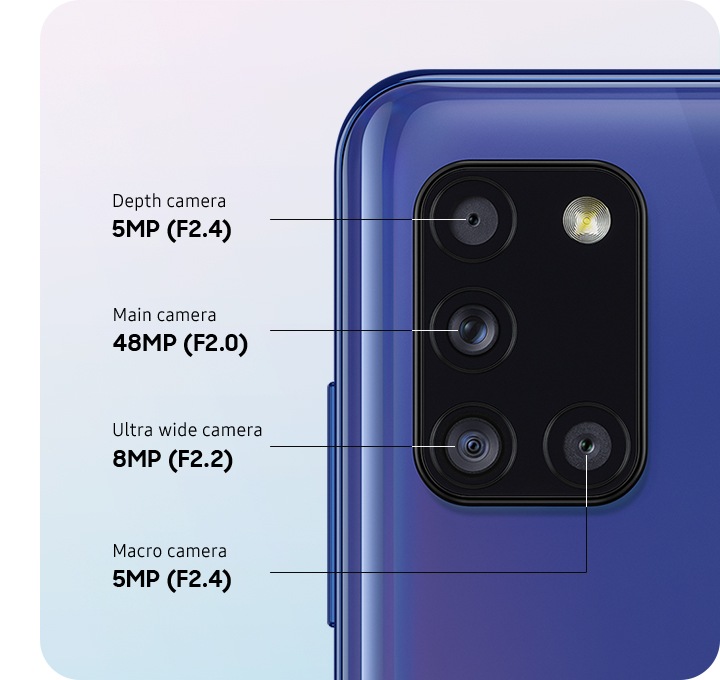 samsung a31 quad camera
