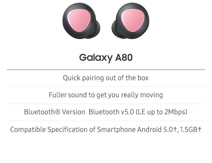 Samsung Galaxy A80 Blackpink Edition Price And Availability In The