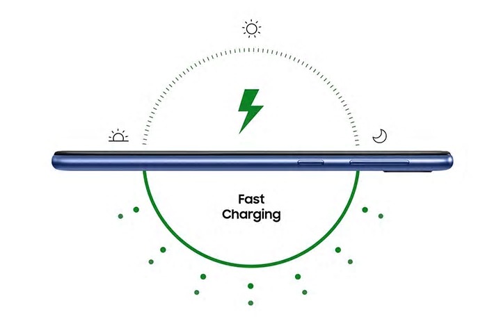 Fast Charging