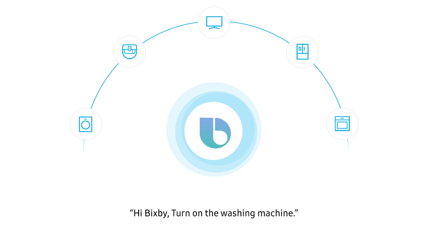 Let Bixby help