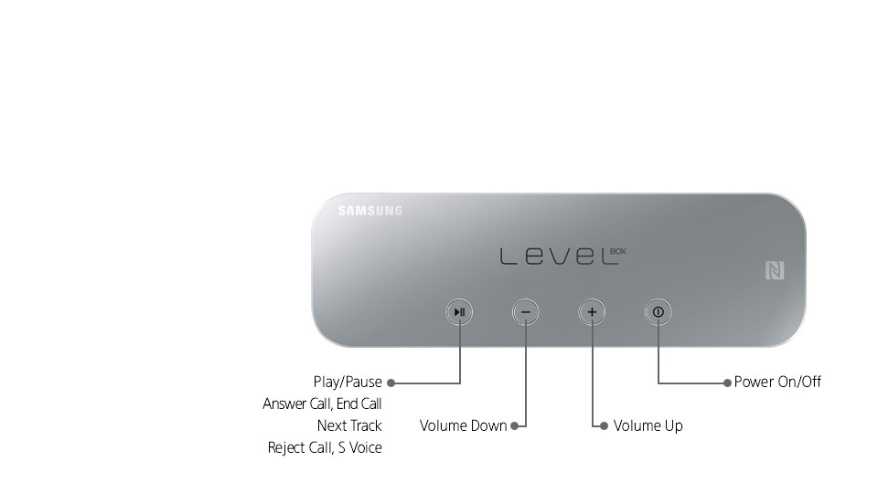 samsung level mini bluetooth speaker