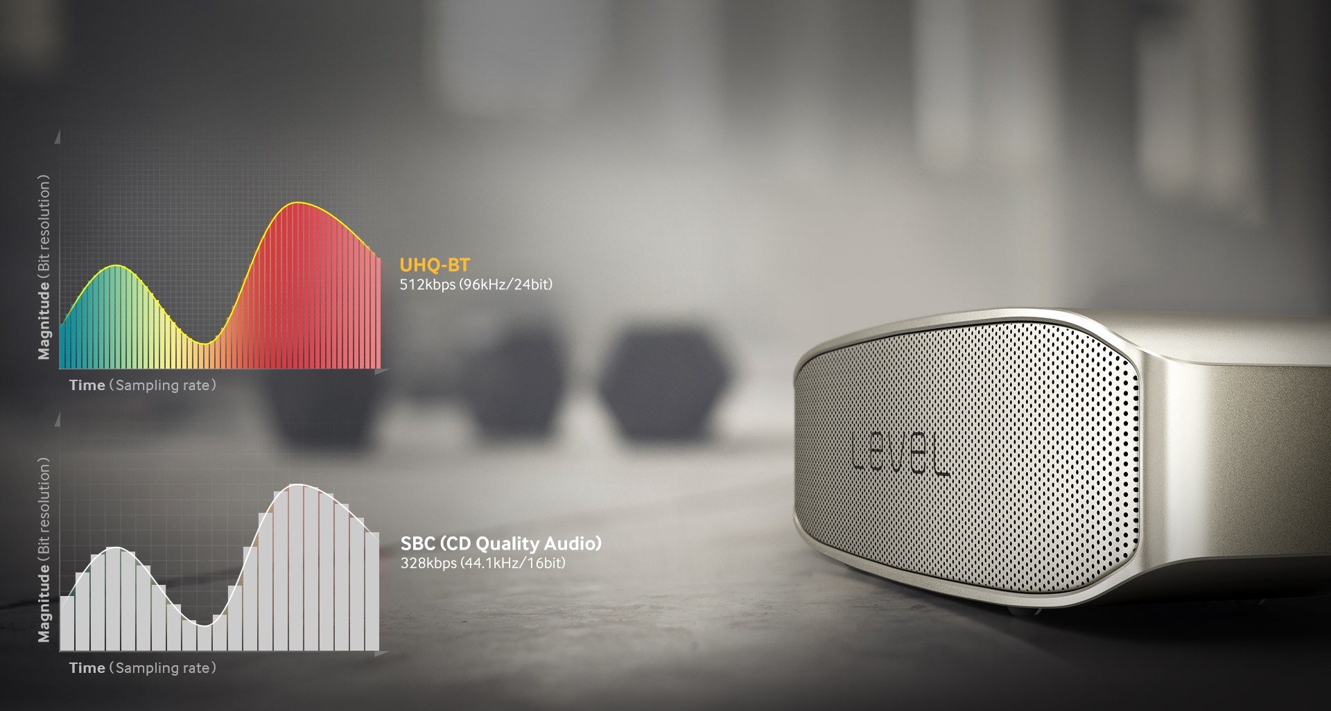 samsung level box pro bluetooth speaker price