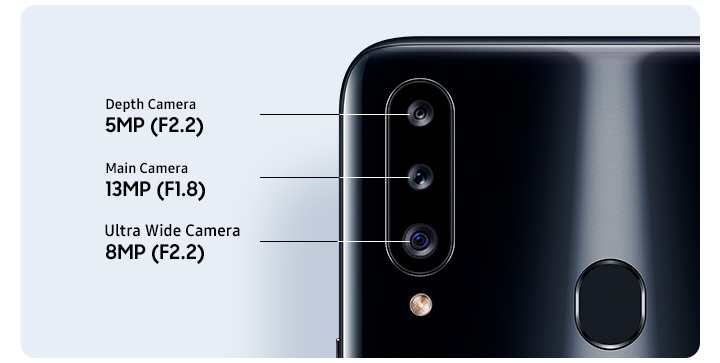 samsung a20 camera details