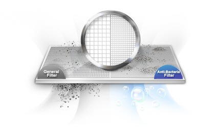 Anti-bacteria coating 