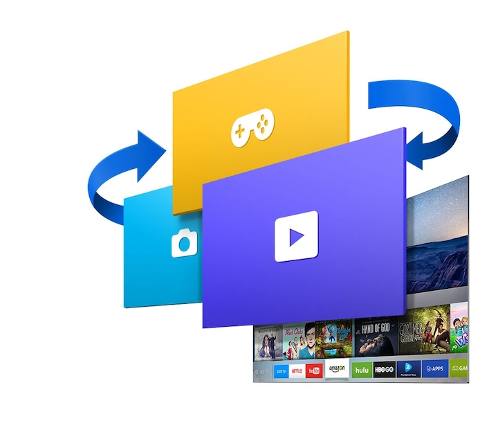 Accelerate your Smart TV with Tizen
