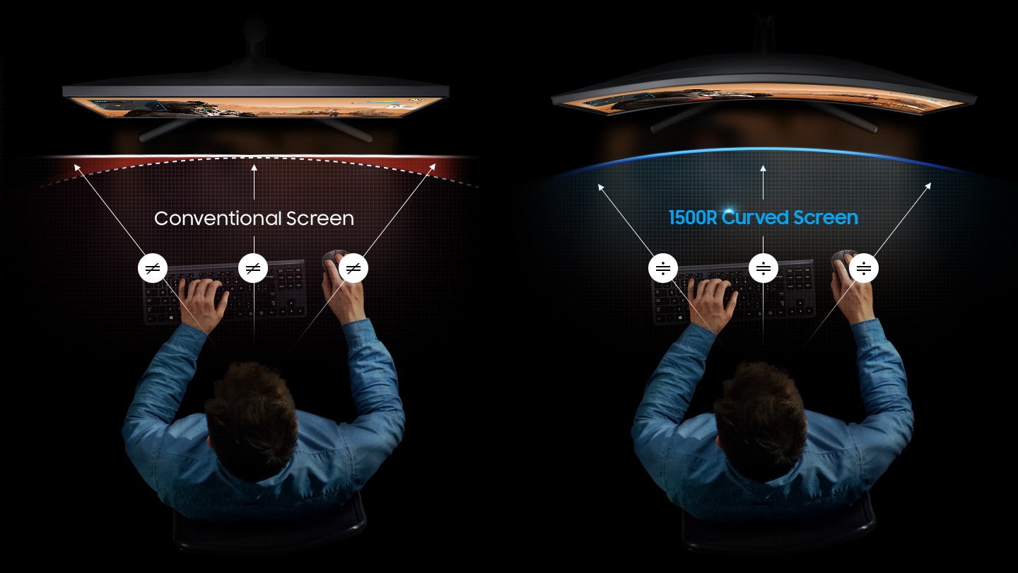 Zakrzywienie stosowane w monitorach Samsung jest bezpieczne i naturalne dla oczu, dzięki czemu Twój wzrok nie będzie przemęczony
