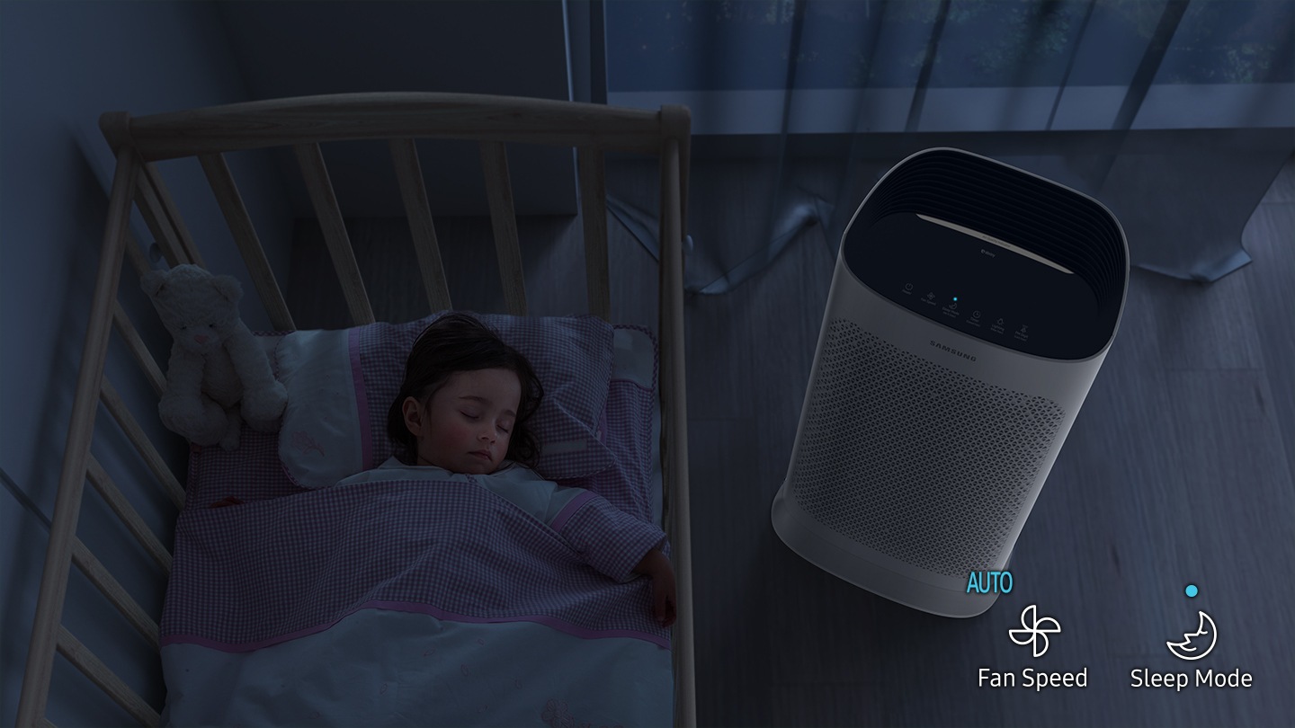 Automatycznie dopasowuje się do Twoich potrzeb