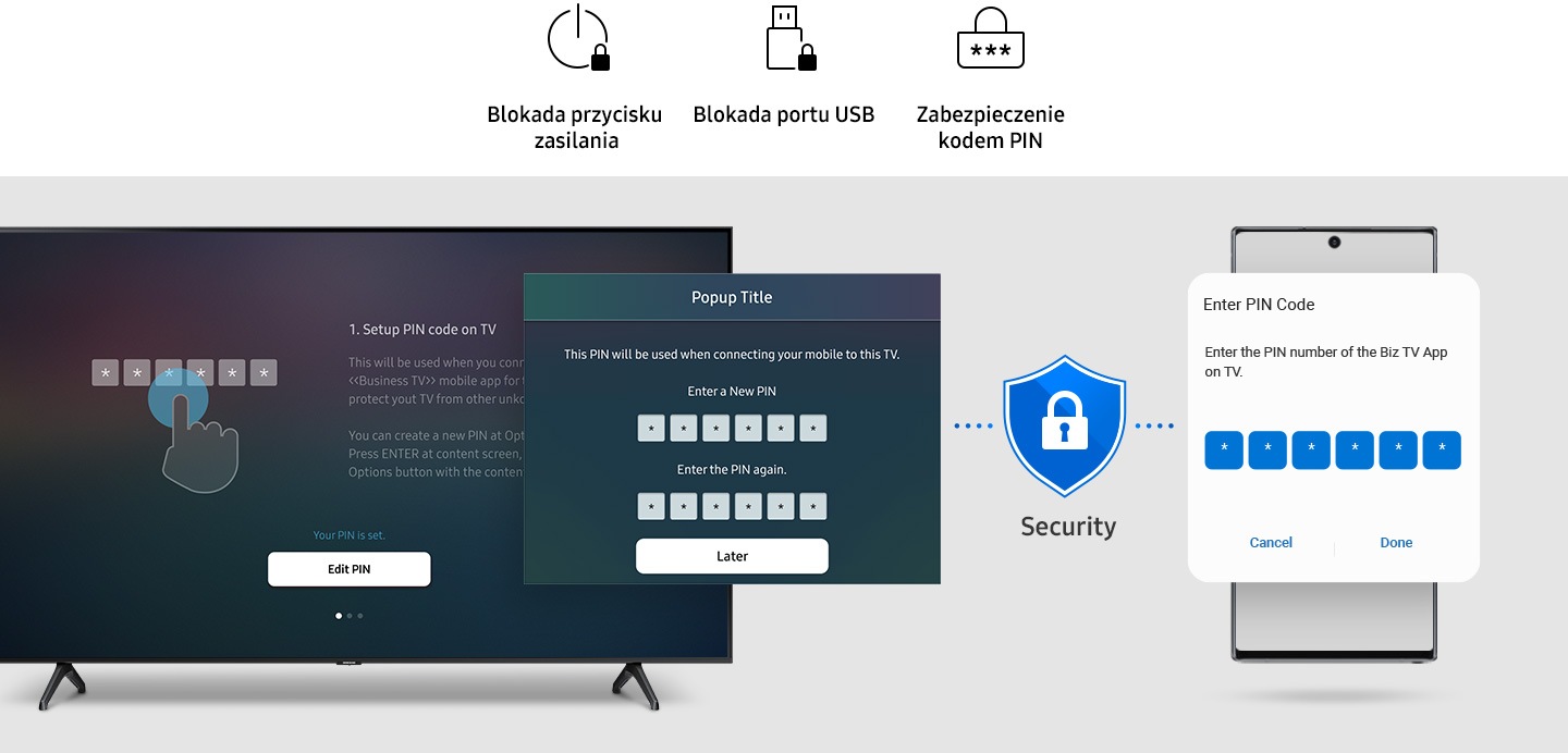 Myśl o biznesie, nie obsłudze telewizora
