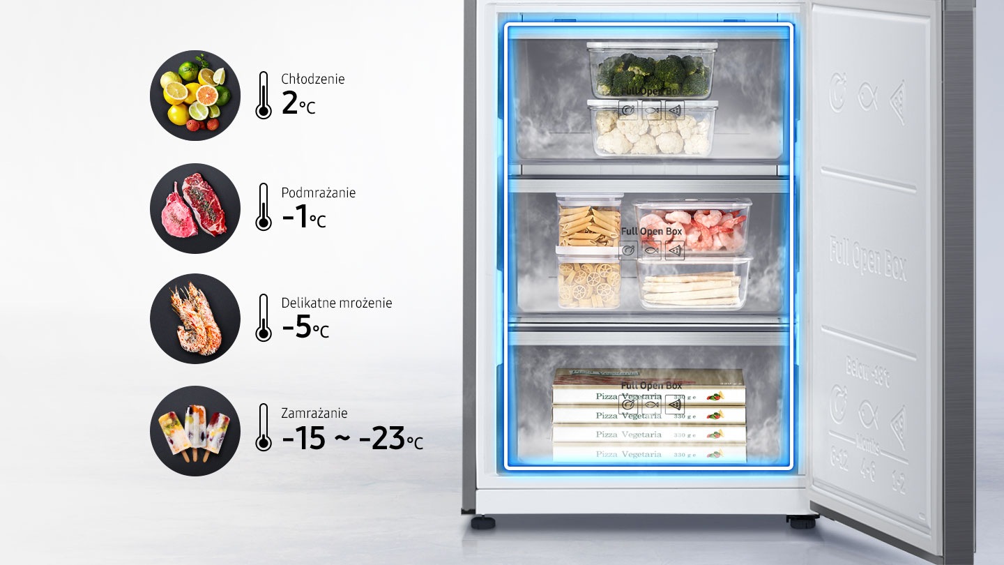 Одним натисканням кнопки ви можете змінити температуру всередині холодильника на одну з чотирьох програм.