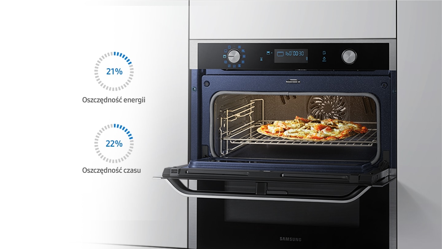 Riduzione della perdita di calore all'apertura di una camera del forno
