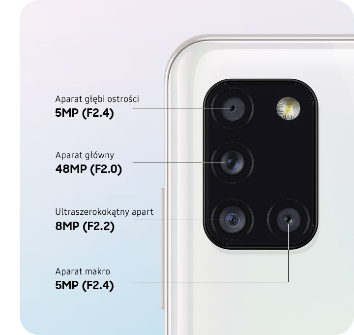 Aż cztery aparaty fotograficzne, które nie pozwolą umknąć żadnemu detalowi fotografowanej przez Ciebie sceny. Z nowym smartfonem Samsung Galaxy A31 odkryjesz całkowicie nową jakość zdjęć!